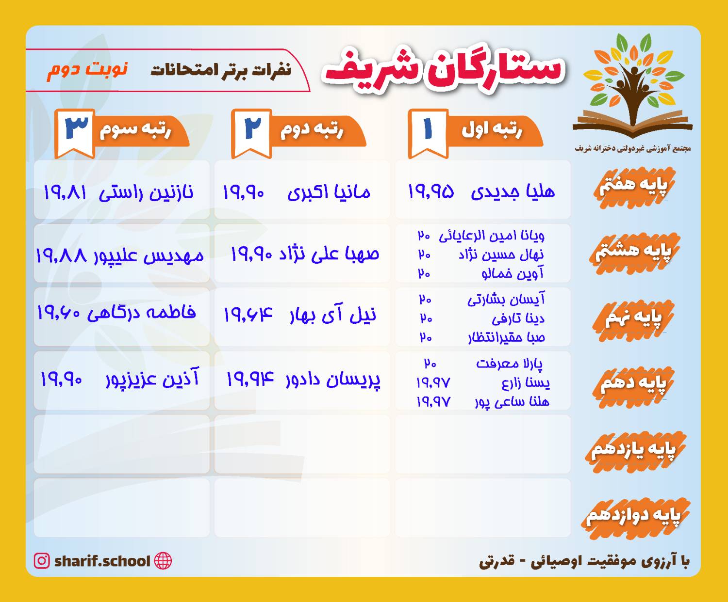 اسلاید